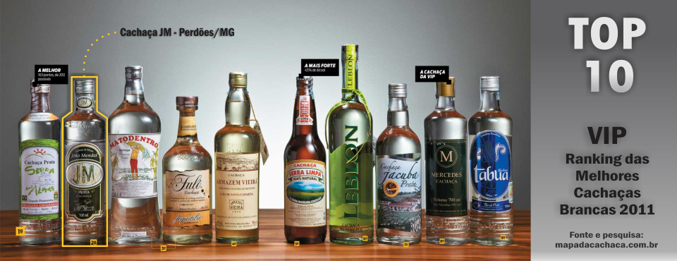 Cachaça JM